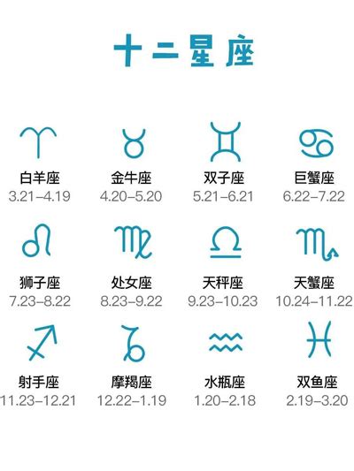 2月23號是什麼星座|出生日期星座查詢